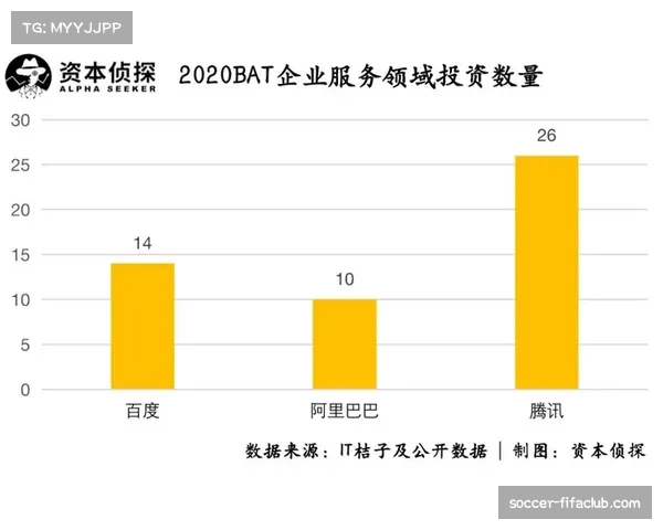 财政理性主义兴起打破高投入逻辑 罗马薪资第六战绩卓越